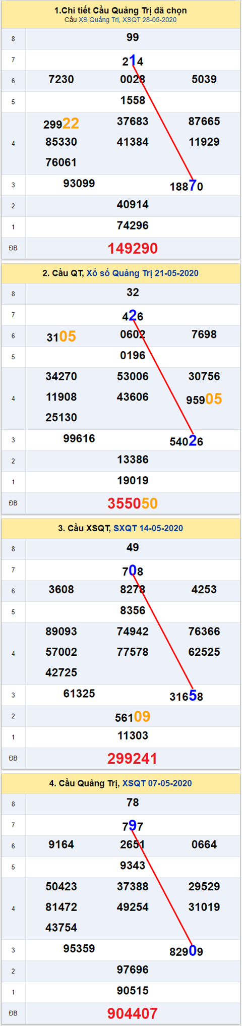 qt 171 040620 qt 171 040620